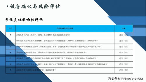 設(shè)備確認(rèn)與風(fēng)險(xiǎn)評(píng)估